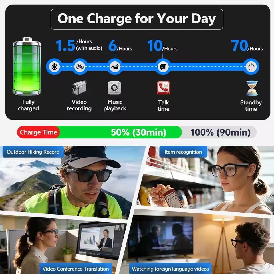 Wireless Smart Camera Glasses  - Audio Music Video บทวิจารณ์และราคา