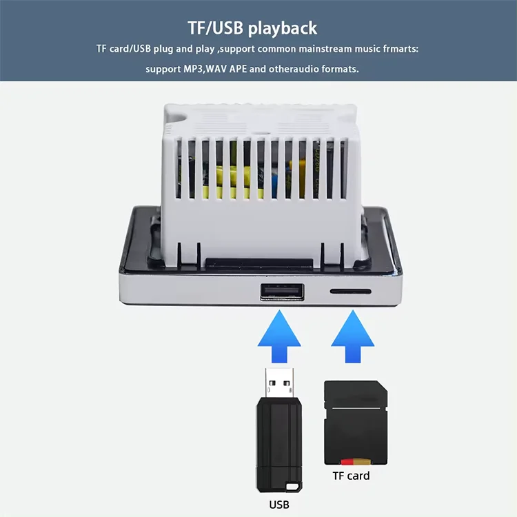 Home Bluetooth Wall Amplifier  - Audio Music System For Home บทวิจารณ์และราคา