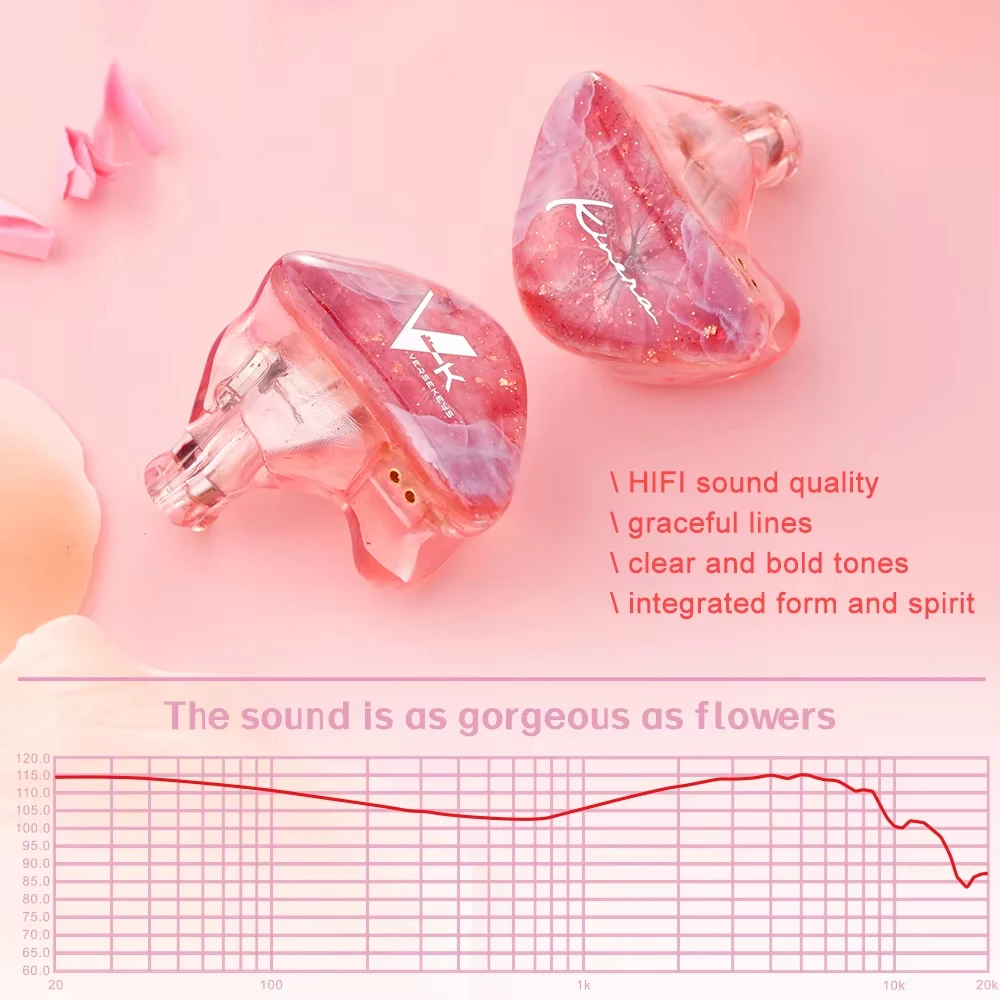 Kinera Freya 2.0 1DD+3 Knowles - Audio Music Technology บทวิจารณ์และราคา