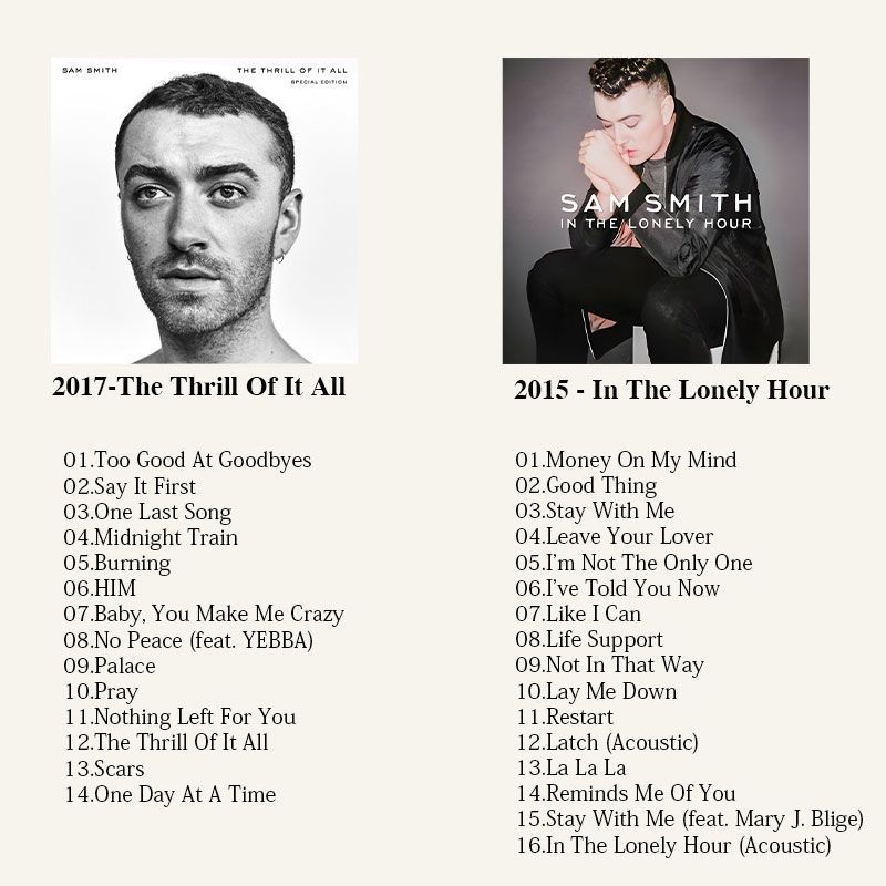 Sam Smith Music CD, Sam Smith  - Audio Music New บทวิจารณ์และราคา