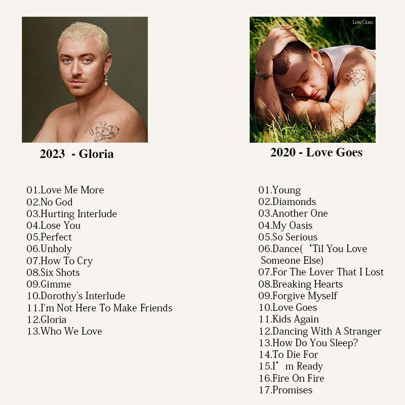 Sam Smith Music CD, Sam Smith  - Audio Music New บทวิจารณ์และราคา
