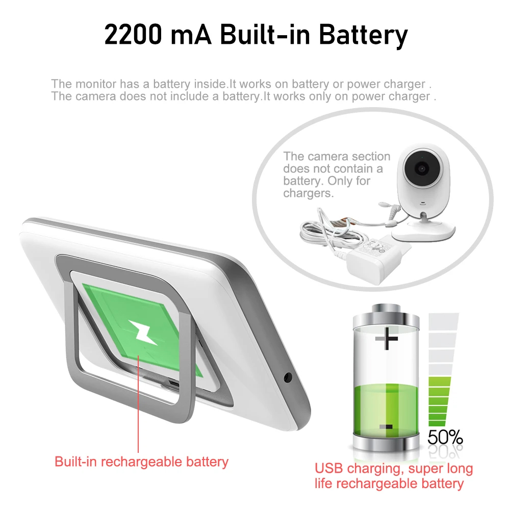 2.8 Inch Video Baby Monitor Ni - Audio Hd Music บทวิจารณ์และราคา