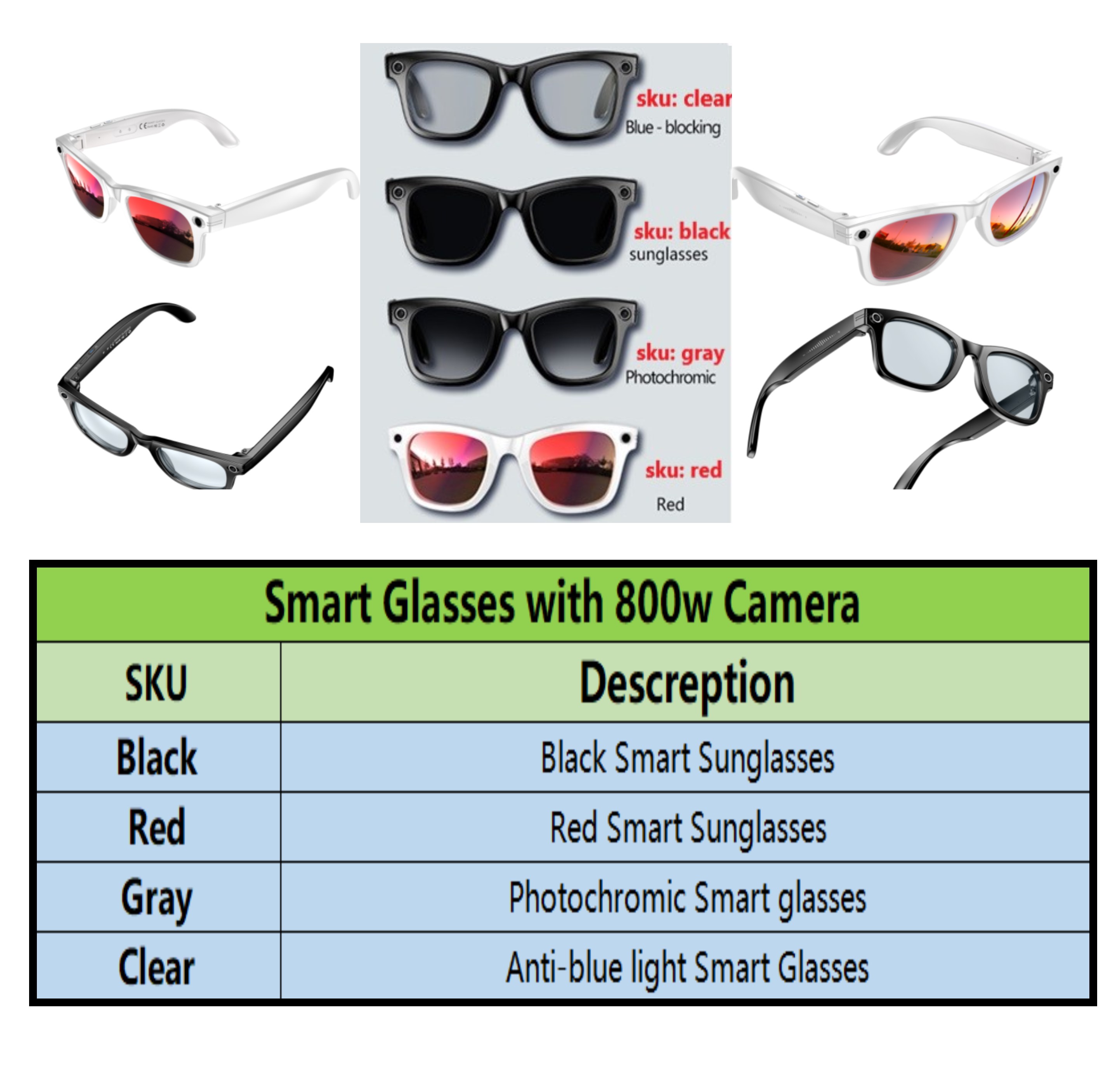 Trending Smart Sunglasses With - Audio Music To Video Ai Free บทวิจารณ์และราคา