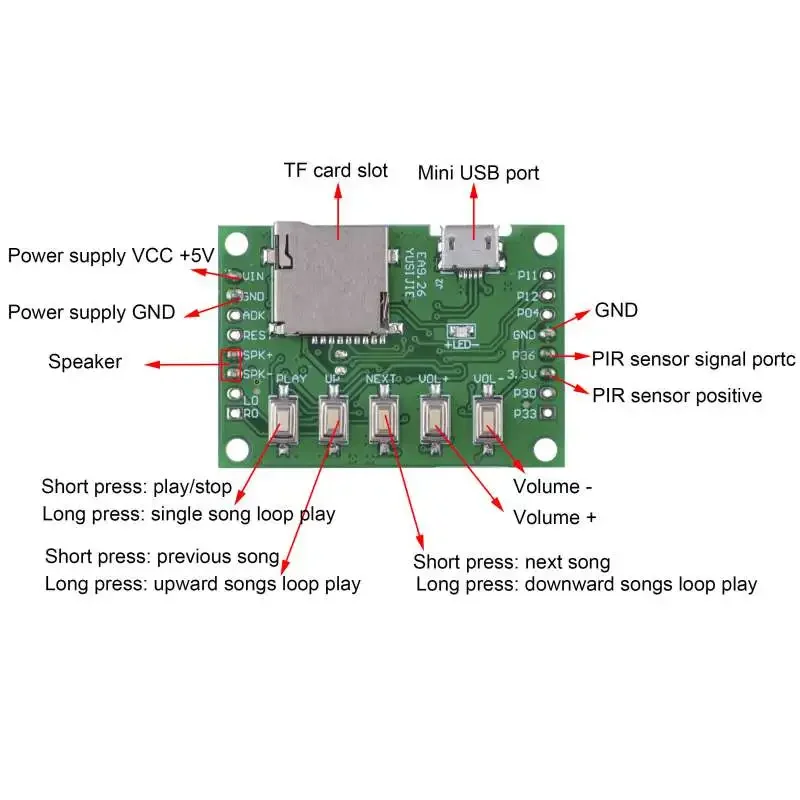 MP3 Voice Module Kit Welcomer  - Audio Music For Download บทวิจารณ์และราคา