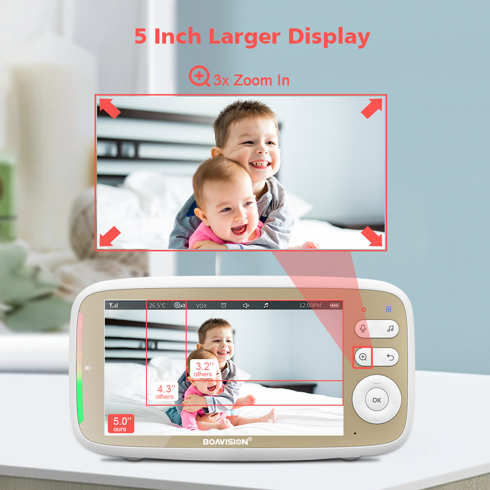 VB803 Baby Monitor 5 Inch 720P - Audio Music Video บทวิจารณ์และราคา