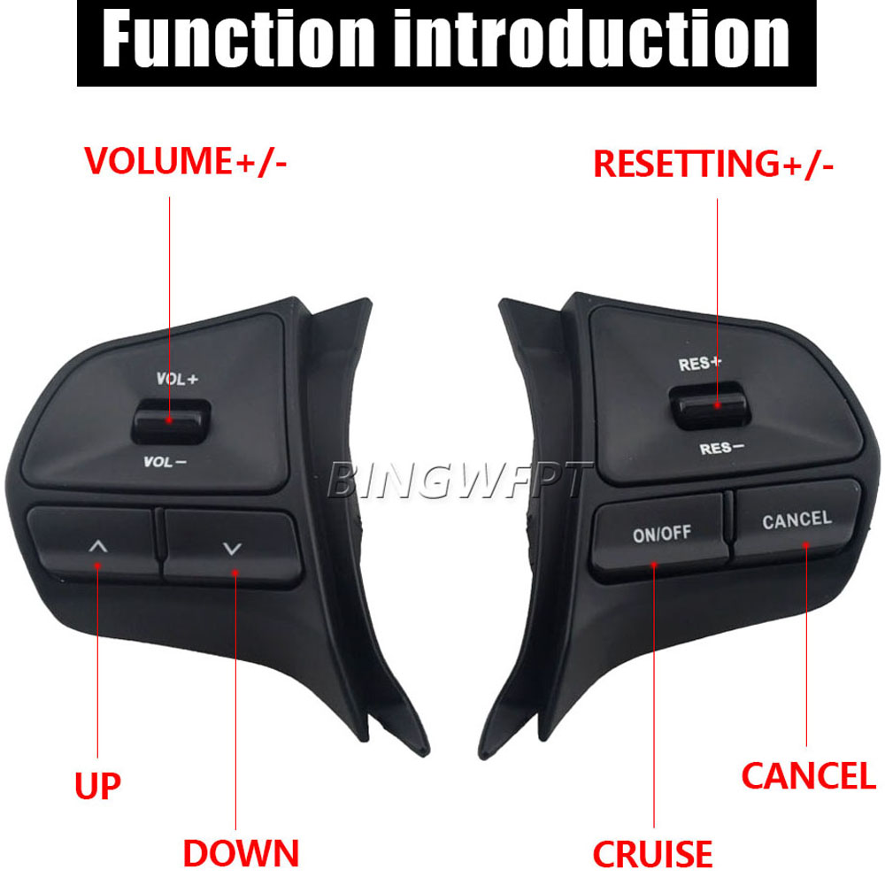 Cruise Switch With backlight f - Music Song Audio บทวิจารณ์และราคา