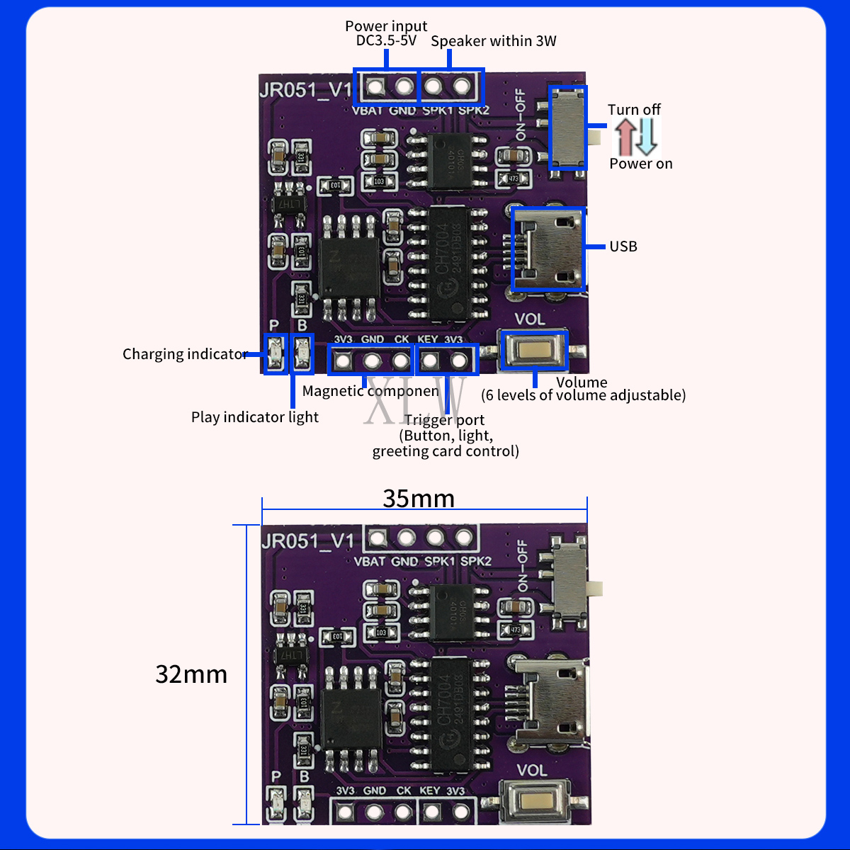 Music Sound Module USB Downloa - Audio Music For Download บทวิจารณ์และราคา