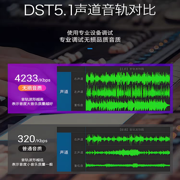 Car USB  Song 2026    New Soun - Music Song Audio บทวิจารณ์และราคา