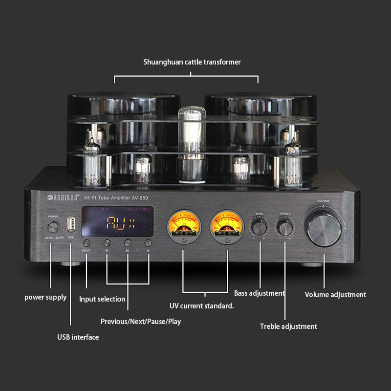 220V 200W*2 HiFi Wireless Blue - Audio Youtube Music Free บทวิจารณ์และราคา