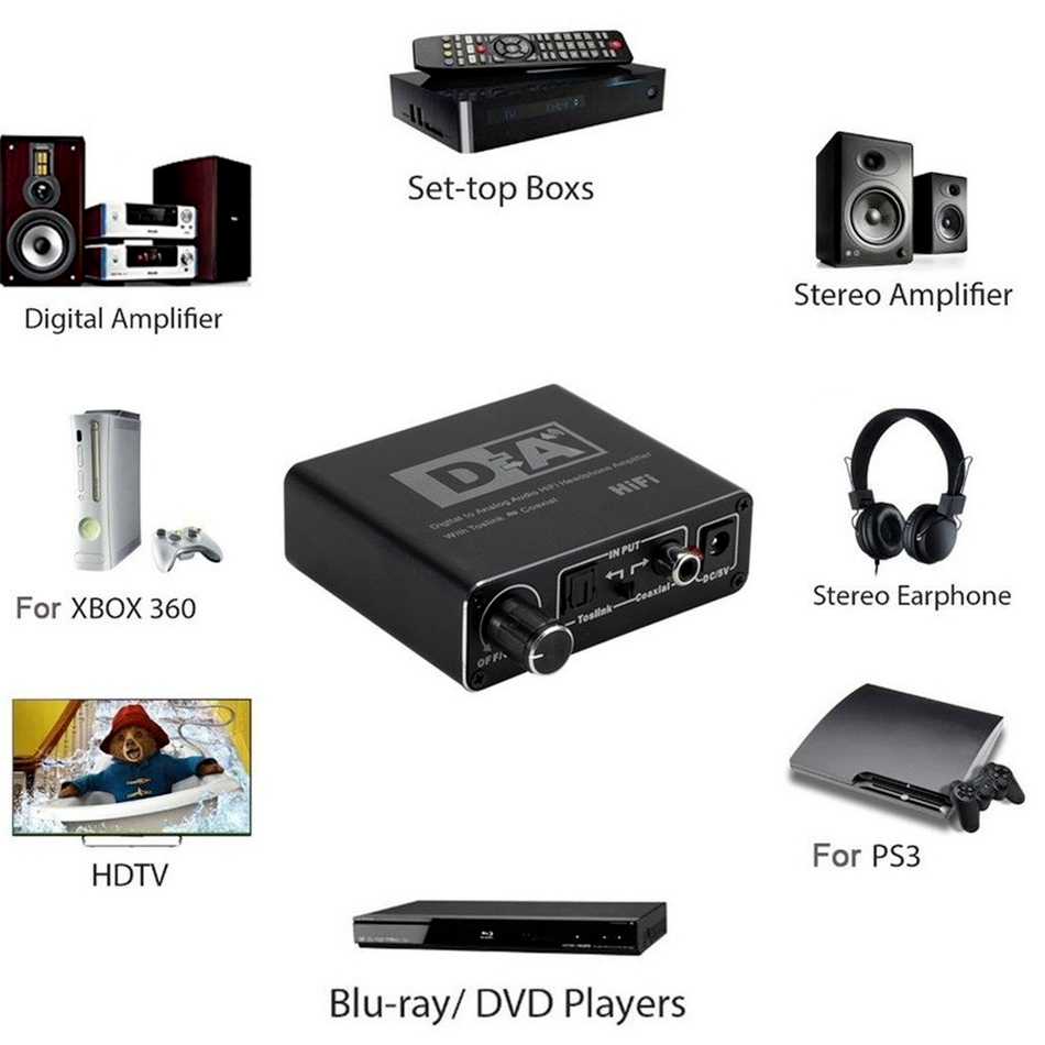 HIFI DAC Amp Digital To Analog - Audio Music Converter บทวิจารณ์และราคา