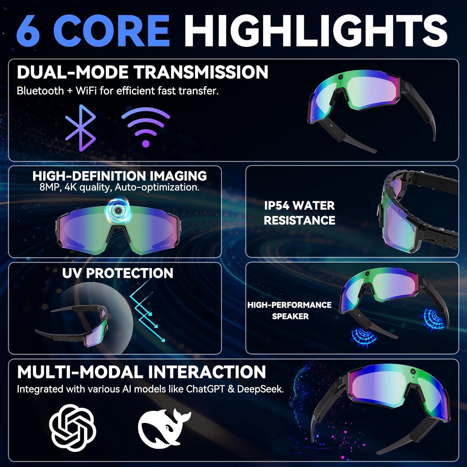 Smart AI Sunglasses 1200P HD V - Audio Music To Video Ai Free บทวิจารณ์และราคา