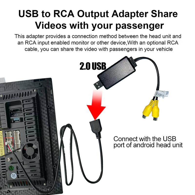 Kenvox Android Usb Video Outpu - Audio Music Converter บทวิจารณ์และราคา
