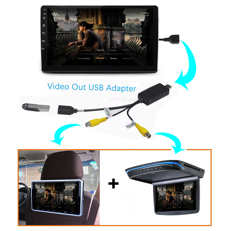 Kenvox Android Usb Video Outpu - Audio Music Converter บทวิจารณ์และราคา