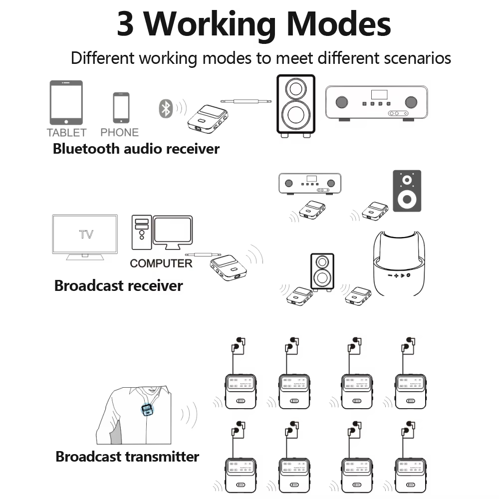 Bluetooth 5.4 Audio Receiver T - Audio Hd Music บทวิจารณ์และราคา