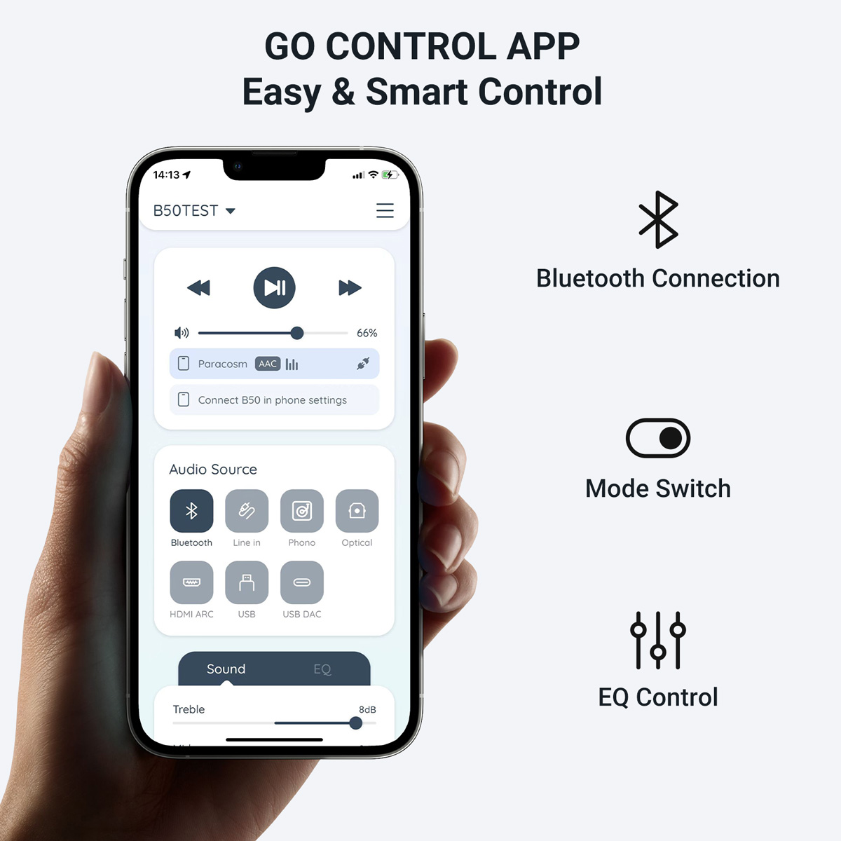 B50 Bluetooth Stereo Amplifier - Audio Music System For Home บทวิจารณ์และราคา