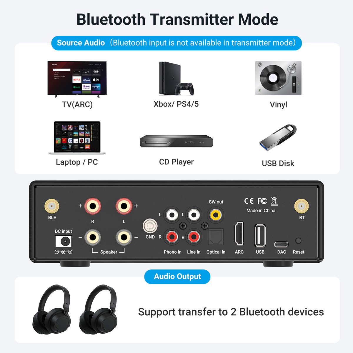 B50 Bluetooth Stereo Amplifier - Audio Music System For Home บทวิจารณ์และราคา