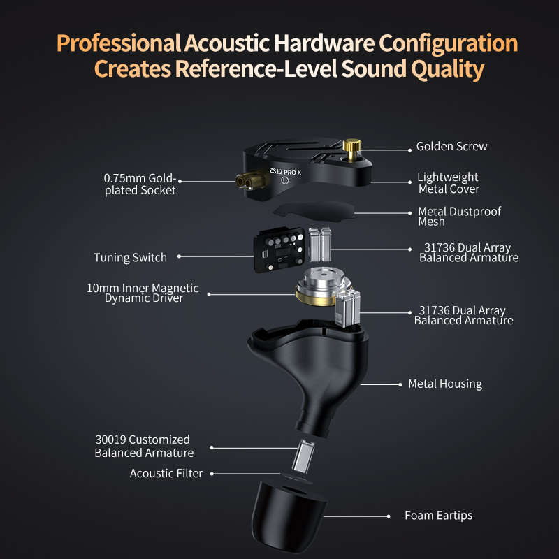 KZ ZS12 PRO X Metal Earphones  - Audio Music Technology บทวิจารณ์และราคา