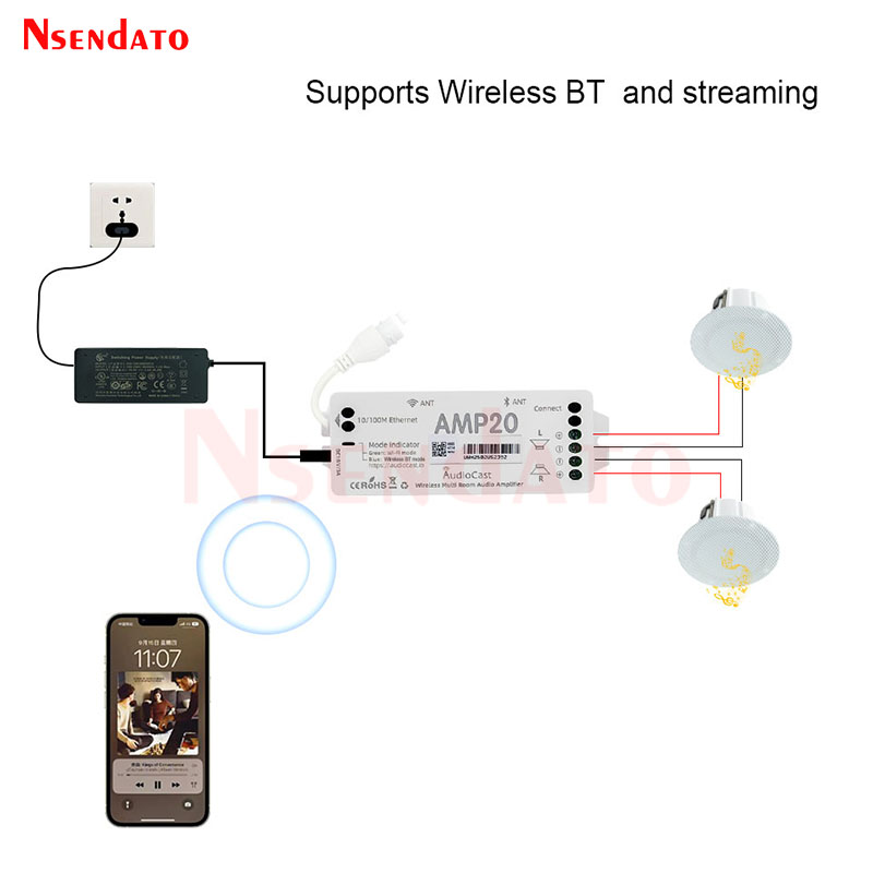 Audiocast AMP20 Wireless Audio - Audio Youtube Music Free บทวิจารณ์และราคา
