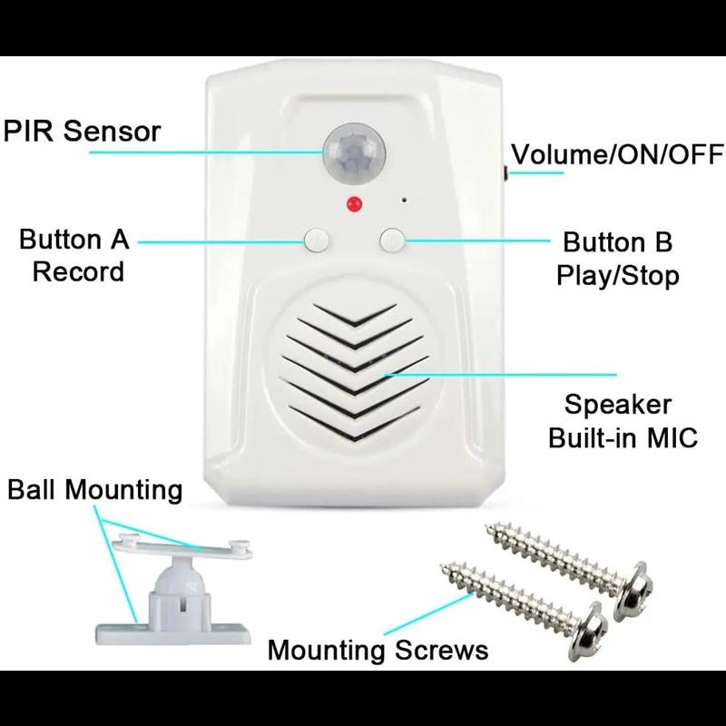 Audio Downloadable Mini PIR Mo - Audio Music For Download บทวิจารณ์และราคา
